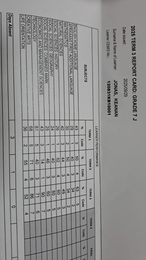 Keanan's Progress Report